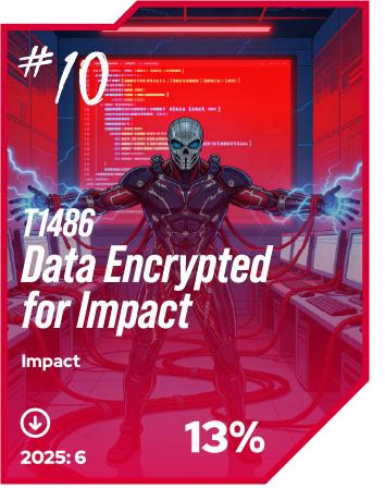 T1486 Data Encrypted for Impact