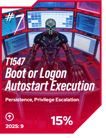 T1547 Boot or Logon Autostrat Execution