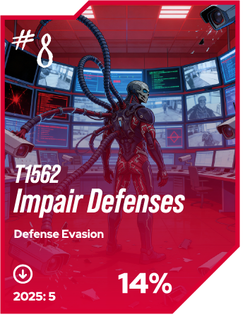 T1562 Impair Defenses