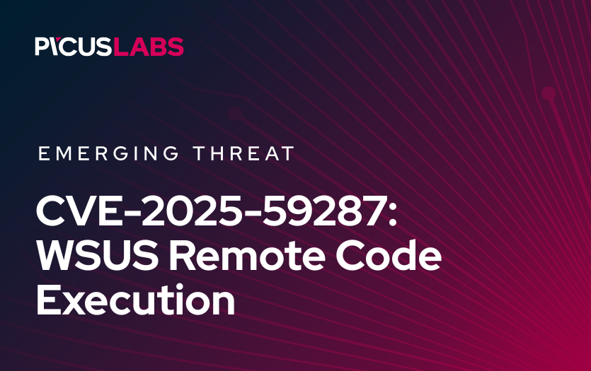 CVE-2025-59287 Explained: WSUS Unauthenticated RCE Vulnerability