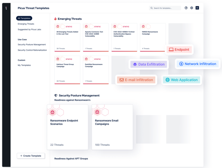 Picus Threat Library, Emerging Threats Templates