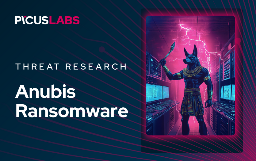 Anubis Ransomware Targets Global Victims with Wiper Functionality