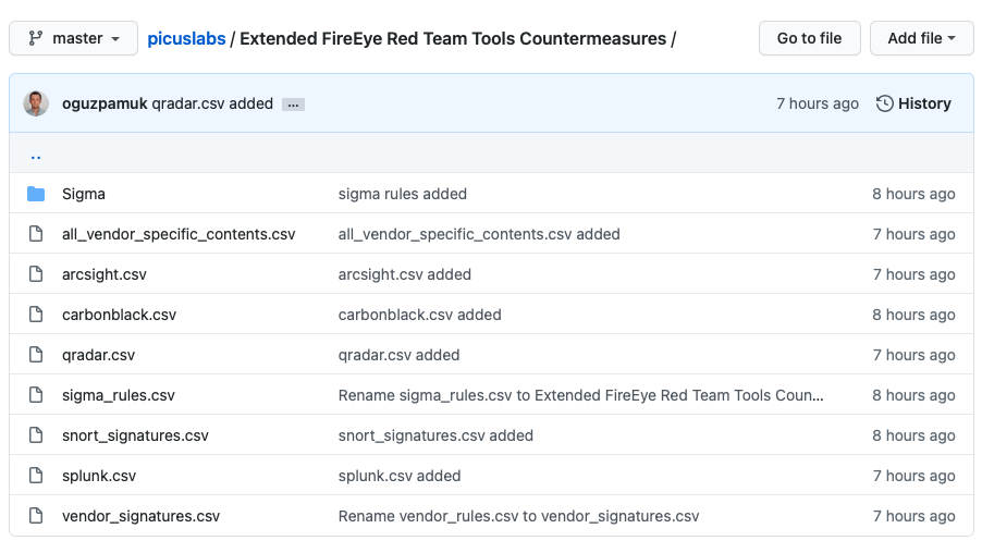 Picus Labs Github Repository for FireEye Red Team Tools