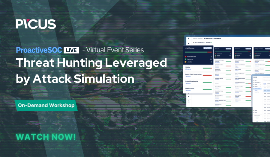 On Demand: Threat Hunting Leveraged by Attack Simulation