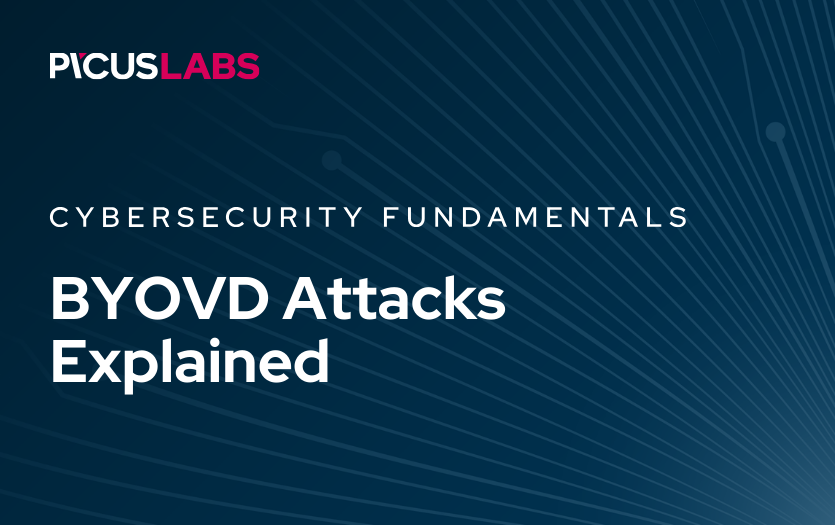 What Are Bring Your Own Vulnerable Driver (BYOVD) Attacks?