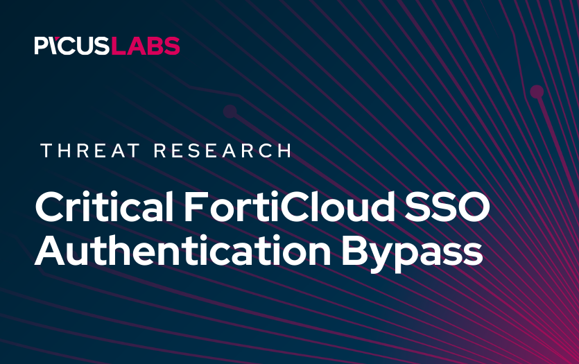CVE-2025-59718: Critical FortiCloud SSO Authentication Bypass