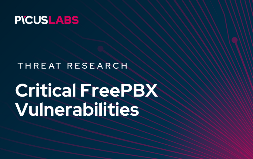 Critical FreePBX Vulnerabilities: CVE-2025-66039, CVE-2025-61675, CVE-2025-61675