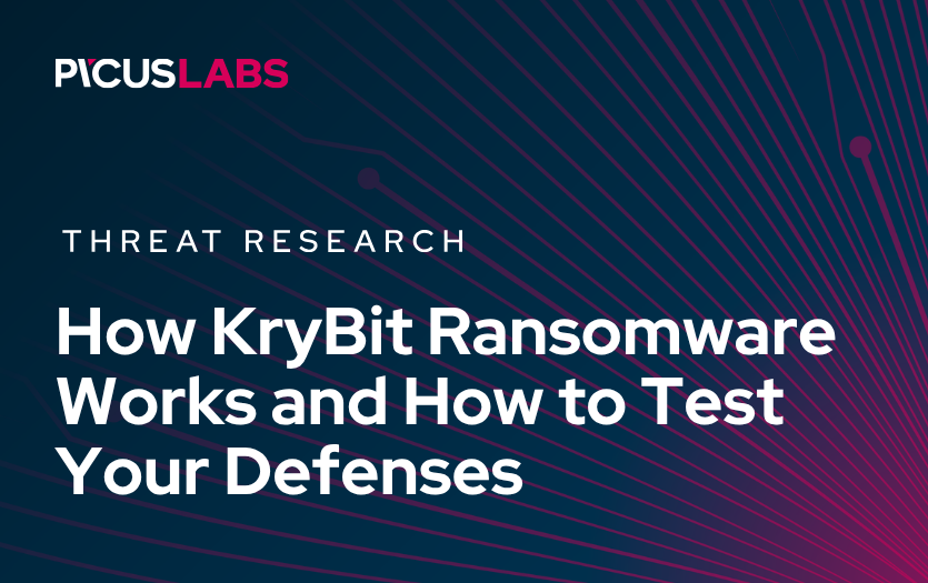How KryBit Ransomware Works and How to Test Your Defenses
